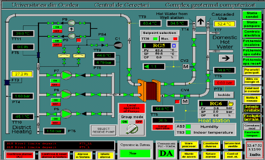 HMI & SCADA Systems